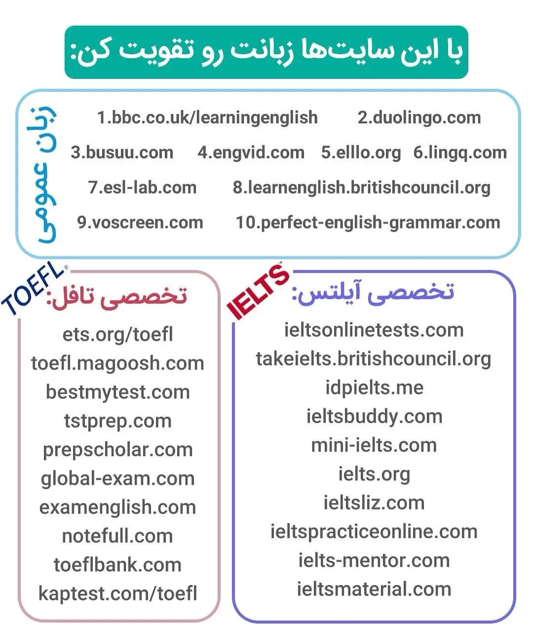 راهنمای کامل مهاجرت تحصیلی + اینفوگرافیک