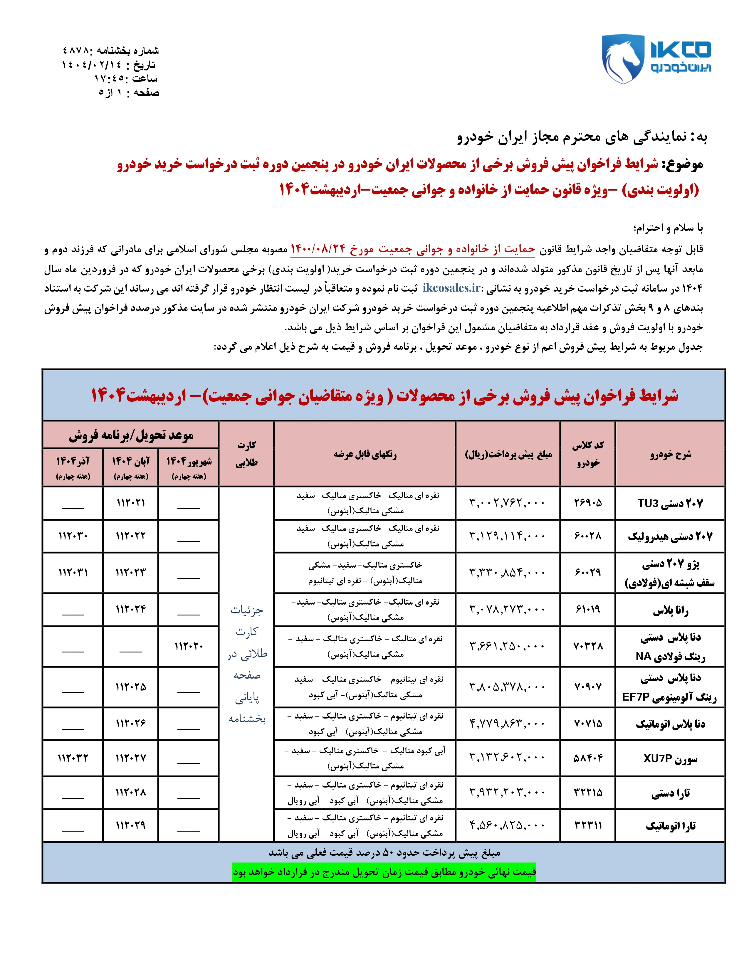 پیش فروش محصولات ایران خودرو (متقاضیان جوانی جمعیت)