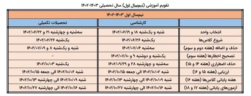 اعلام زمان آغاز کلاس‌های درس دانشگاه صنعتی امیرکبیر در سال تحصیلی جدید