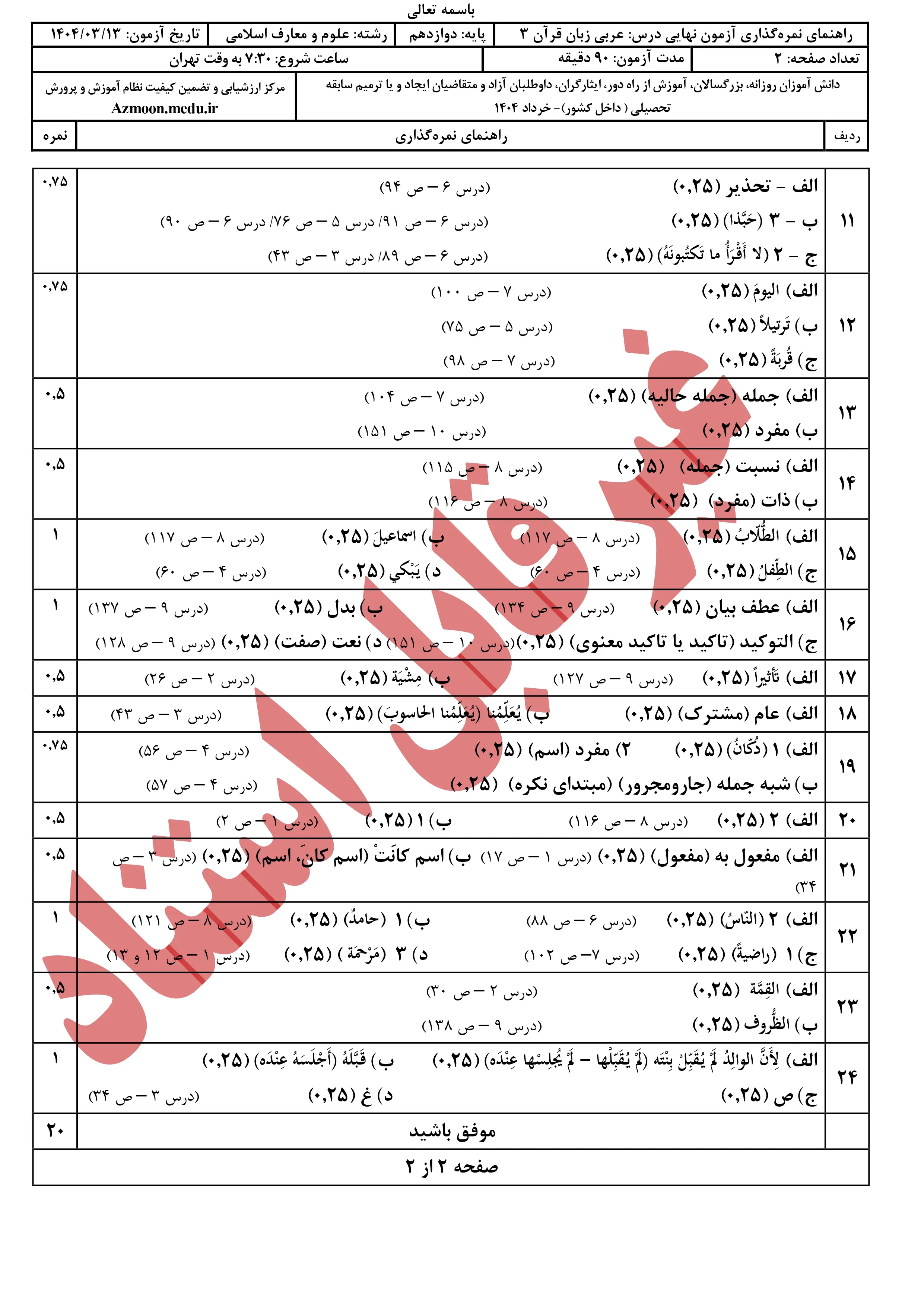 سوالات امتحان نهایی عربی دوازدهم خرداد ۱۴۰۴ + پاسخنامه (علوم و معارف اسلامی)