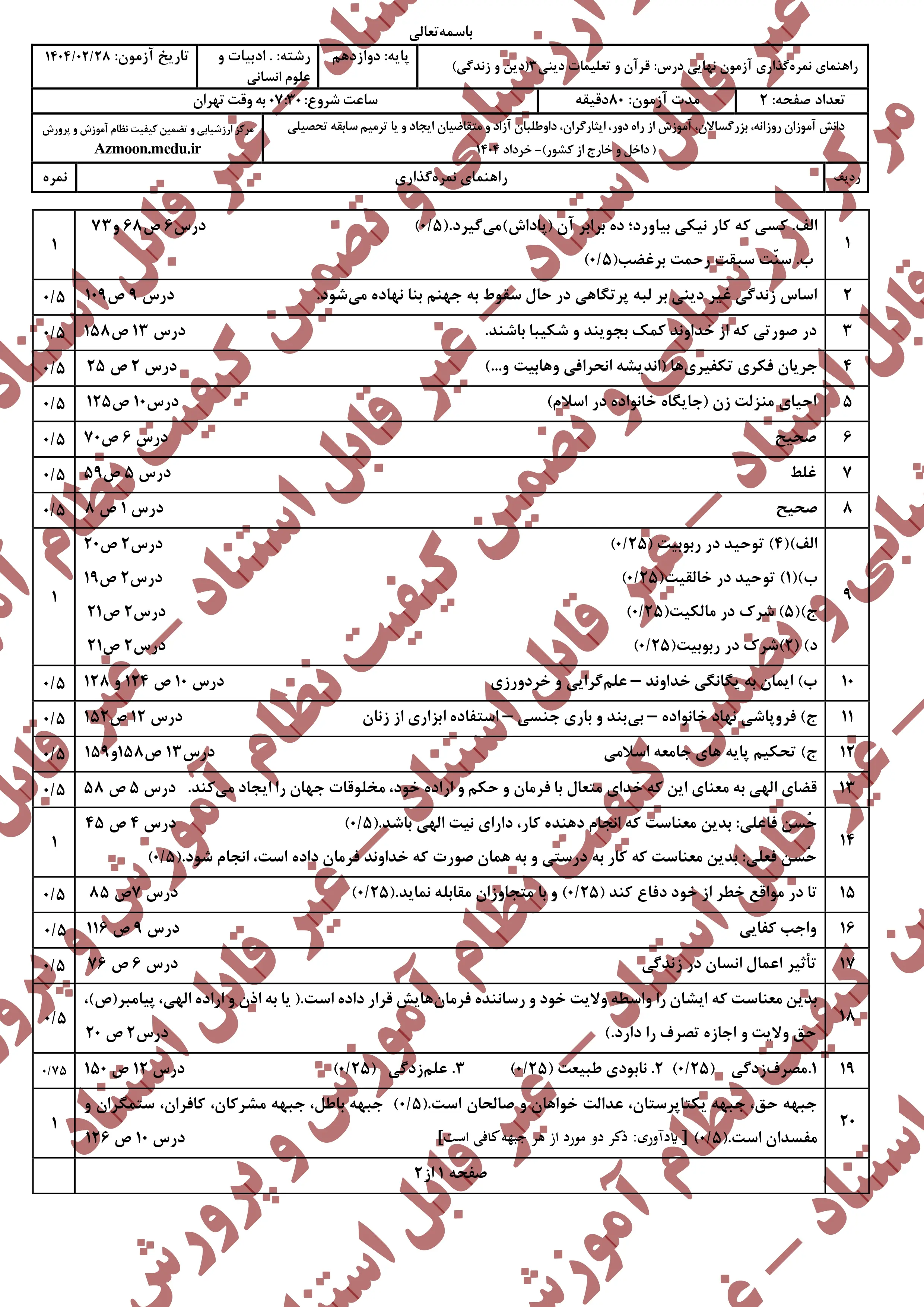 سوالات امتحان نهایی دین و زندگی دوازدهم خرداد ۱۴۰۴ + انسانی + پاسخنامه