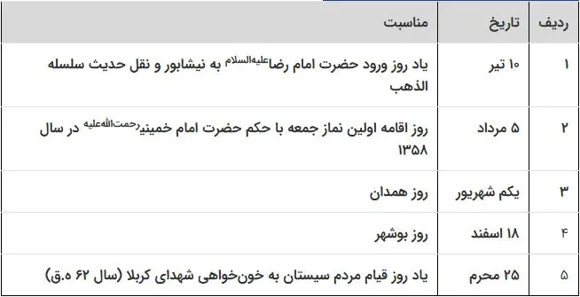 ماده واحده «تعیین مناسبت‌های جدید برای درج در متن و ضمیمه تقویم رسمی کشور در سال ۱۴۰۳» 