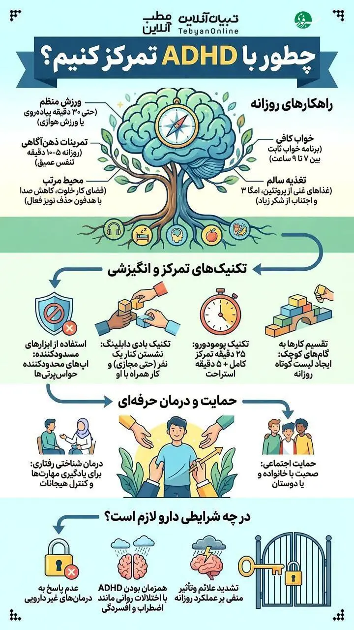 چگونگی تمرکز با ADHD - بیش‌فعالی + اینفوگرافیک
