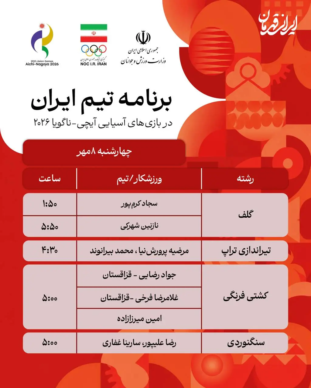 برنامه روز یازدهم نمایندگان ایران در بازی های آسیایی ناگویا