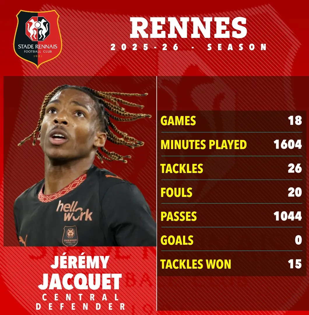 خرید لحظه آخری اشلوت برای خط دفاعی لیورپول