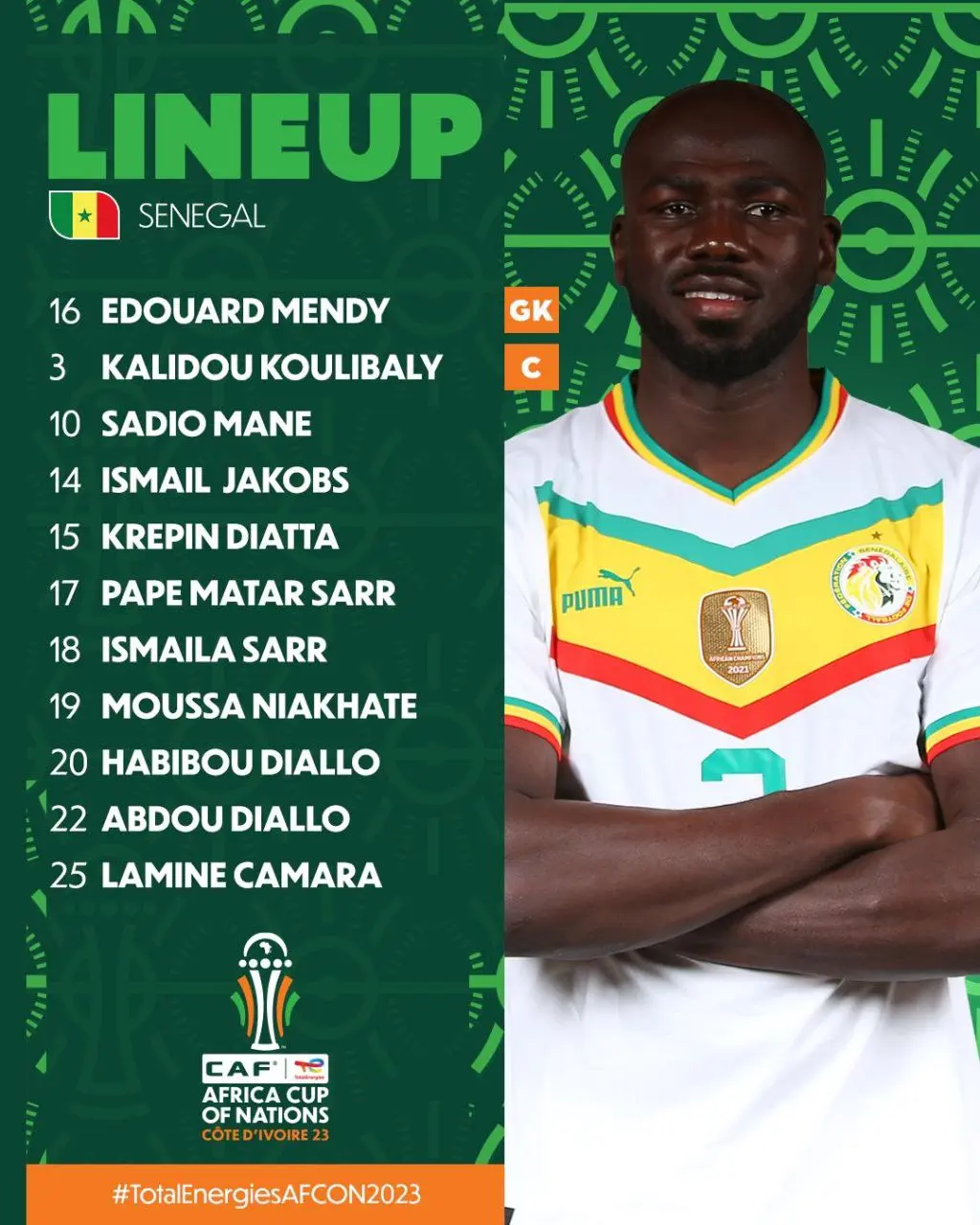 اعلام ترکیب تیم های ملی سنگال و ساحل عاج