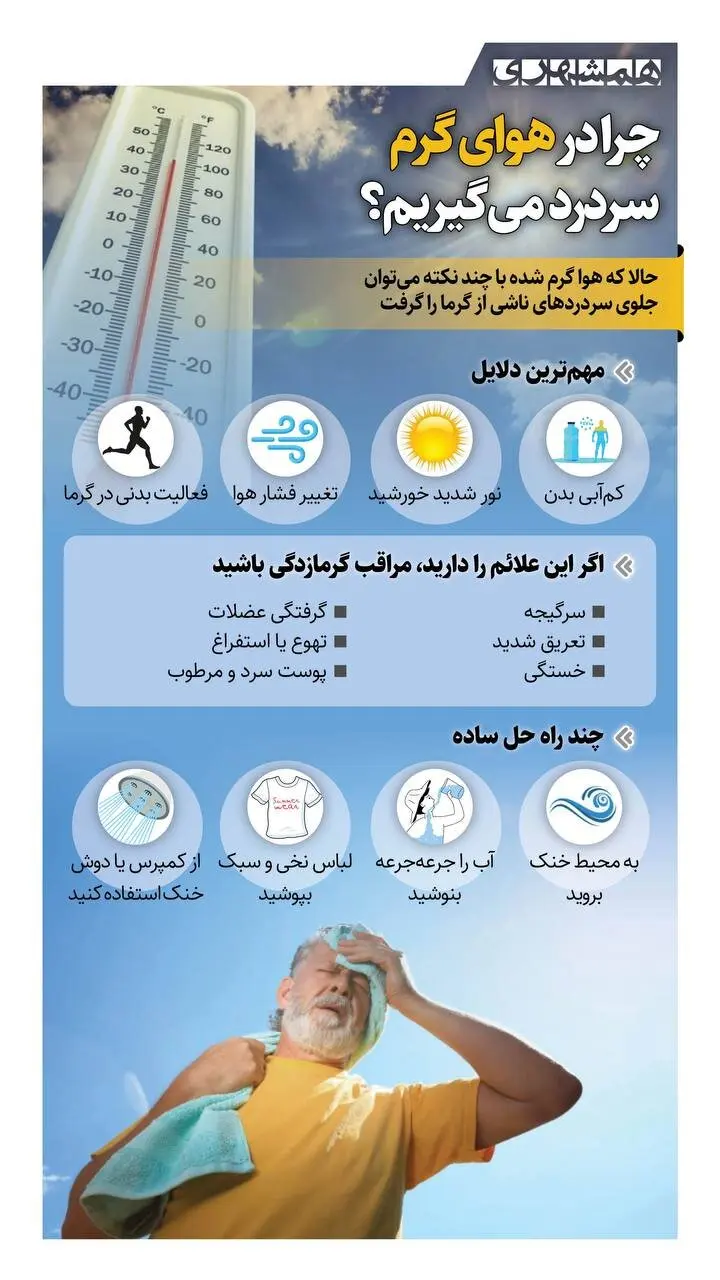 چرا در هوای گرم سردرد می گیریم؟!+ اینفوگرافیک