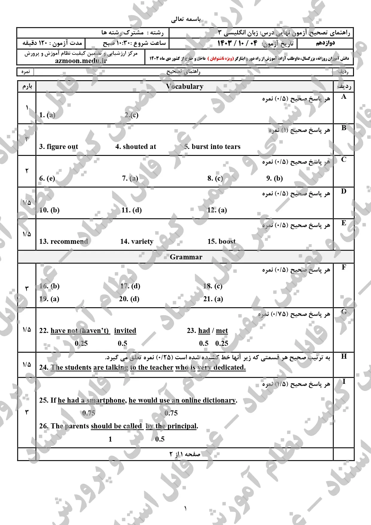 سوالات امتحان نهایی زبان انگلیسی دوازدهم دی ماه ۱۴۰۳ + پاسخنامه (ویژه ناشنوایان)