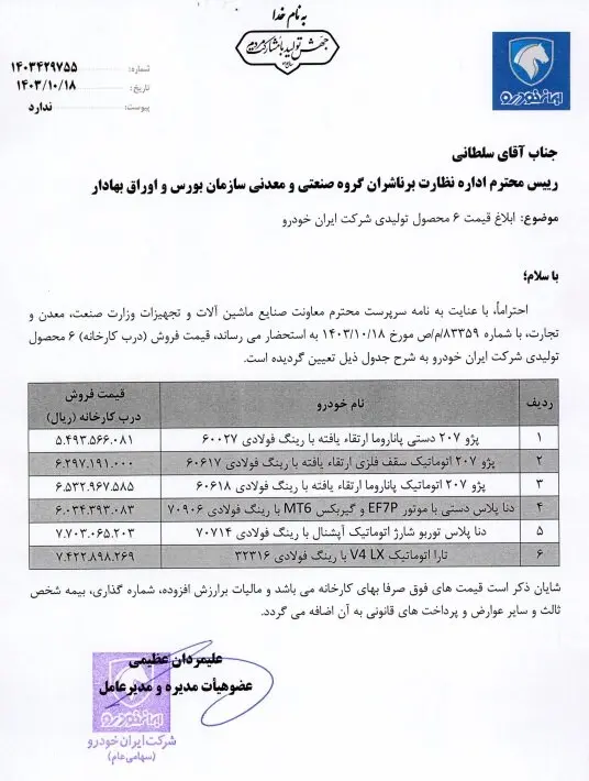 افزایش قیمت شش محصول ایران خودرو

