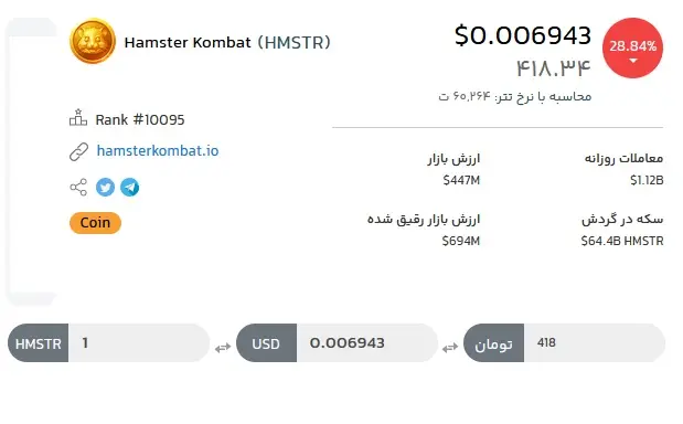 قیمت لحظه ای همستر کامبت