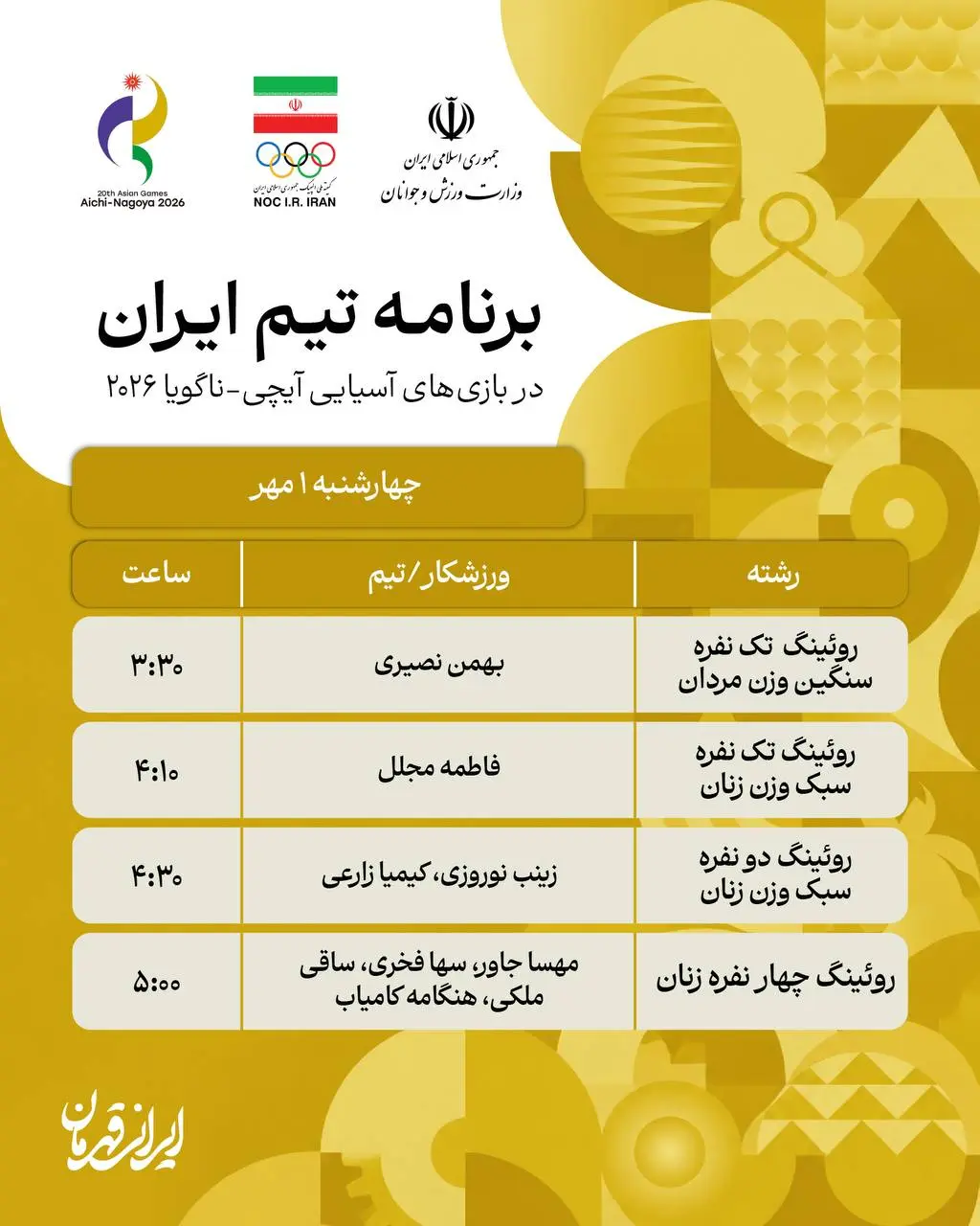 پوشش زنده روز چهارم بازیهای آسیایی؛ دومین طلا ایران با کاراته/ حذف تیم ملی امید فوتبال/ برنز پاکدامن در شمشیر بازی