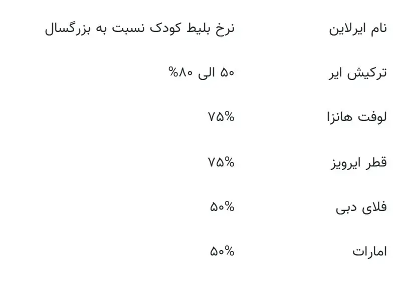 قیمت بلیط هواپیما برای کودکان و نوزادان چند؟ 