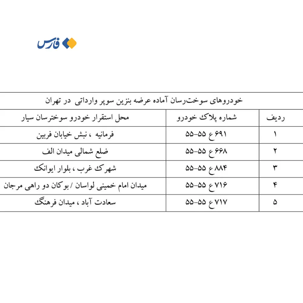 آغاز عرضۀ بنزین سوپر با خودروهای سوخت رسان در تهران + آدرس ها