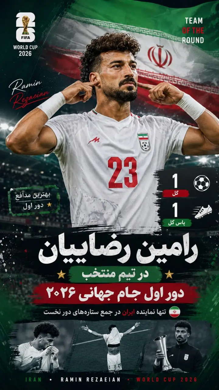 رضاییان در کنار امباپه و مسی در تیم منتخب؛ رونالدو و کاسمیرو در جمع ناکامان
