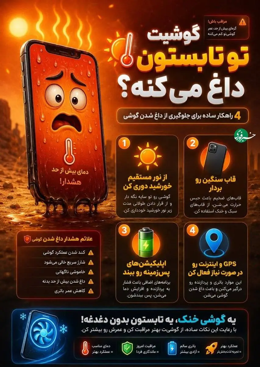 ۴ راهکار ساده برای جلوگیری از داغ شدن گوشی