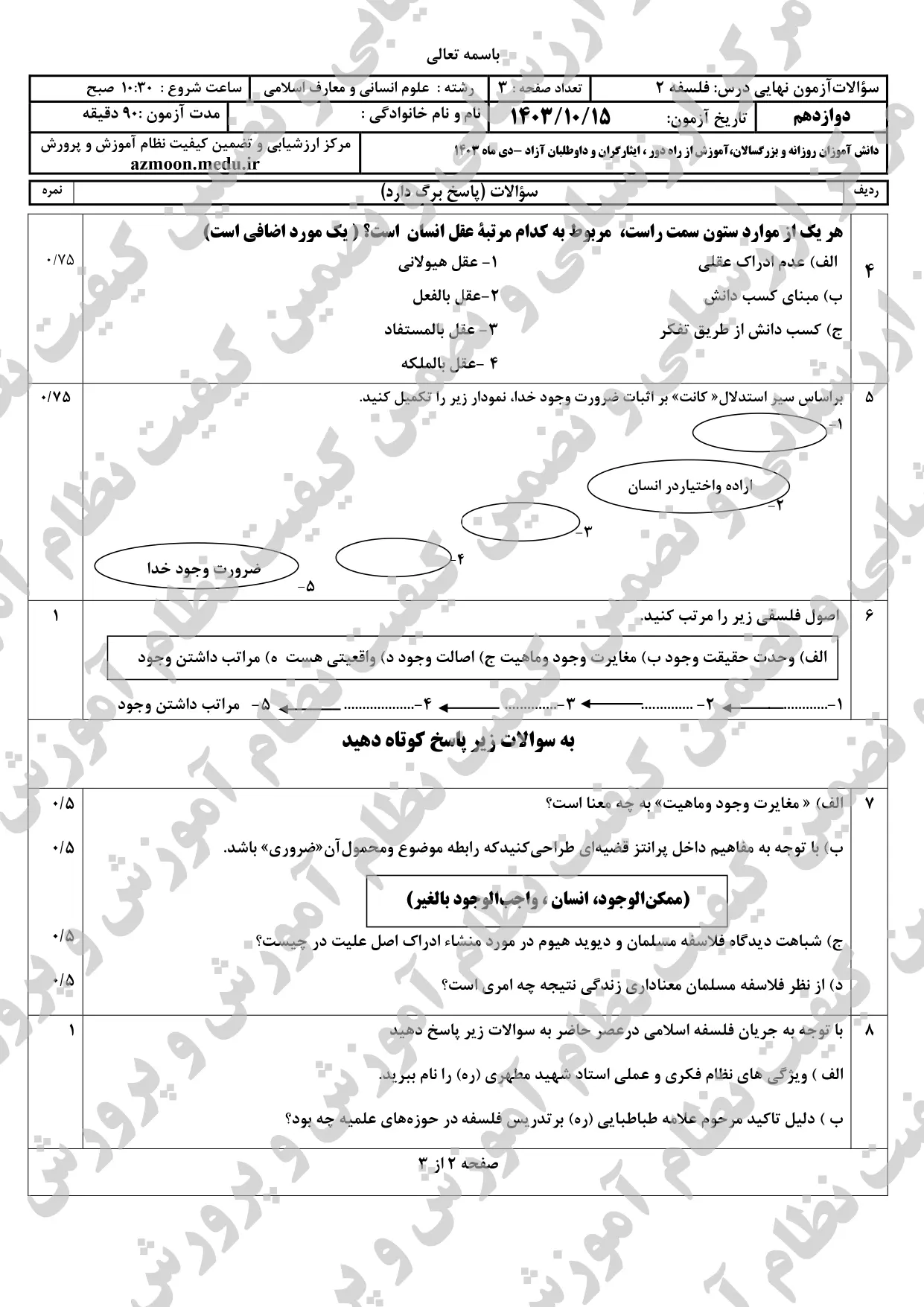 سوالات امتحان نهایی فلسفه انسانی و معارف دوازدهم دی ماه ۱۴۰۳ + پاسخنامه