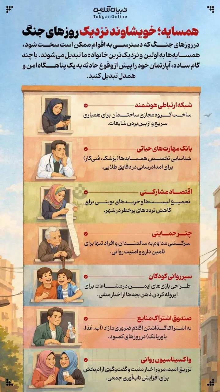 این افراد نزدیکترین خویشاوند شما در زمان جنگ هستند/اینفوگرافیک