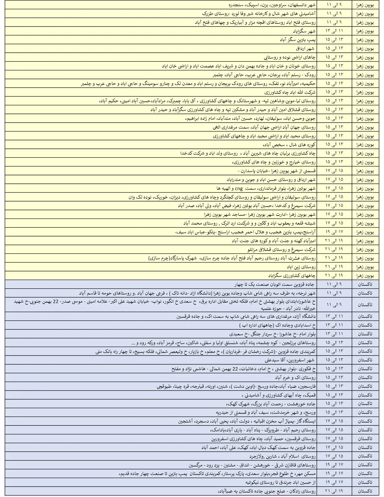 جدول خاموشی‌های برق قزوین در 14 مرداد منتشر شد