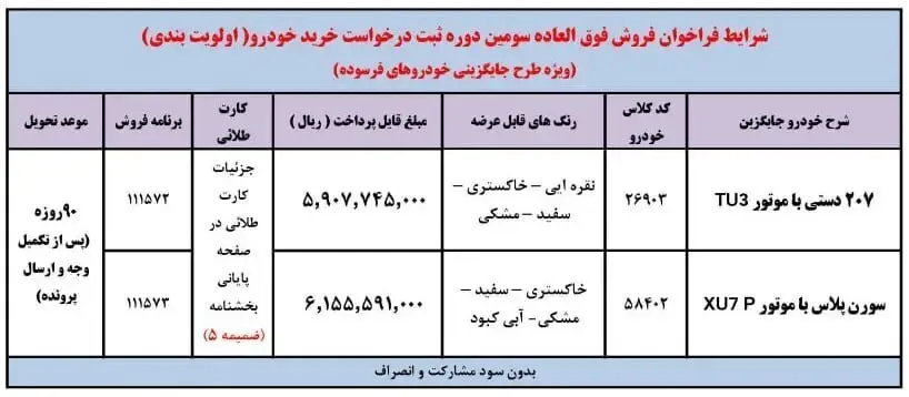 آخرین مهلت ثبت نام ایران خودرو ویژه بهمن ۱۴۰۳ + جدول 