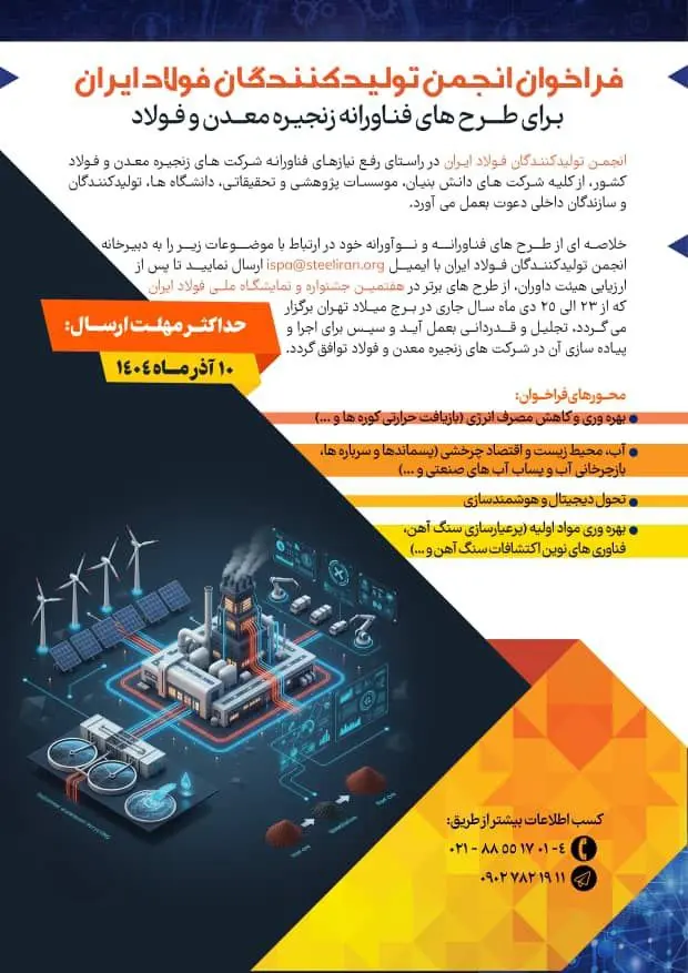 فراخوان انجمن فولاد برای طرحهای فناورانه در زنجیره معدن و فولاد