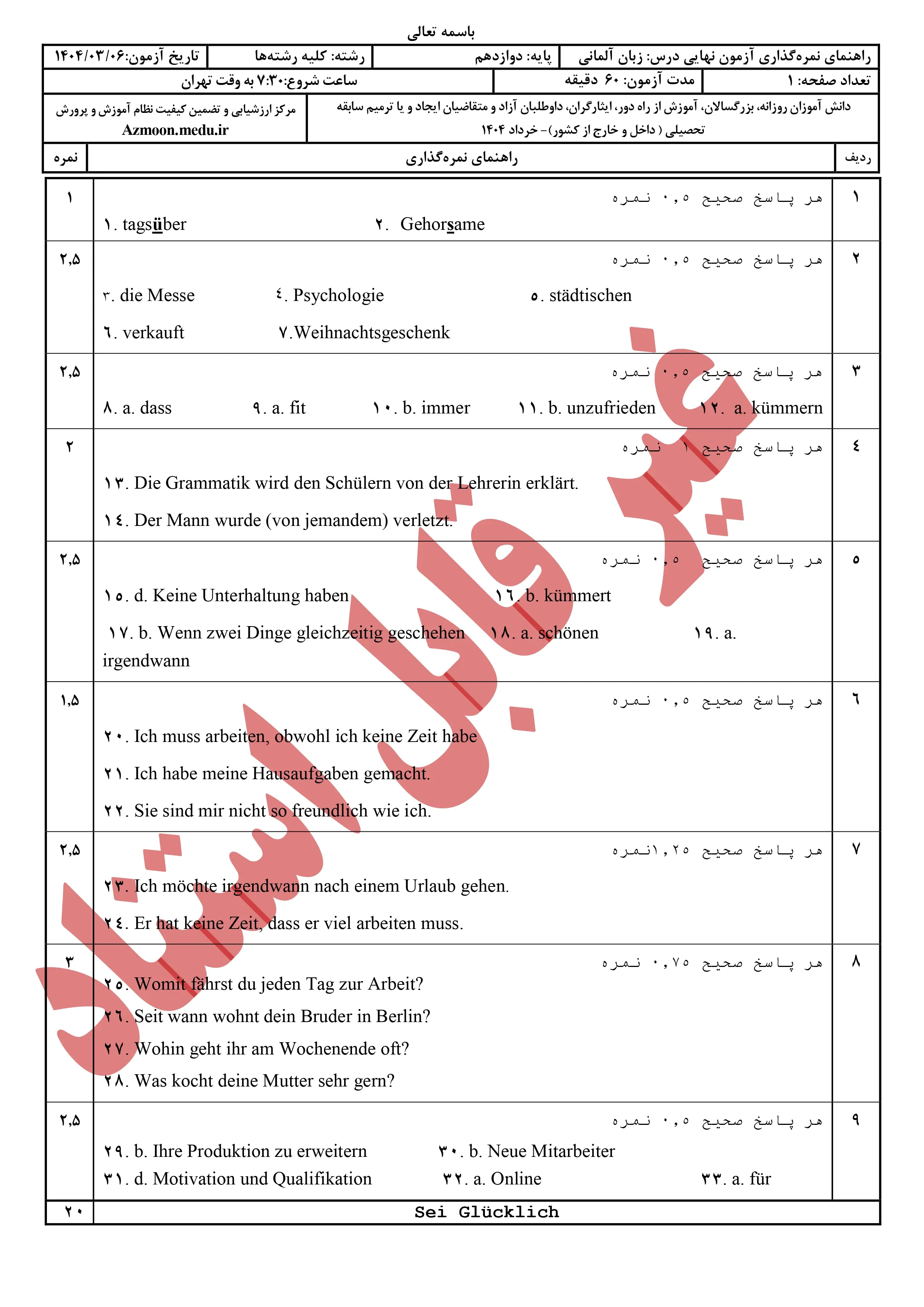 سوالات امتحان نهایی زبان آلمانی دوازدهم خرداد ۱۴۰۴ + پاسخنامه