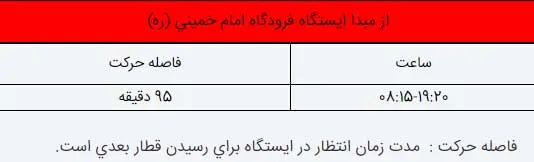 نقشه مترو تهران ۱۴۰۳ + ساعت حرکت و راهنمای کامل تمام خطوط