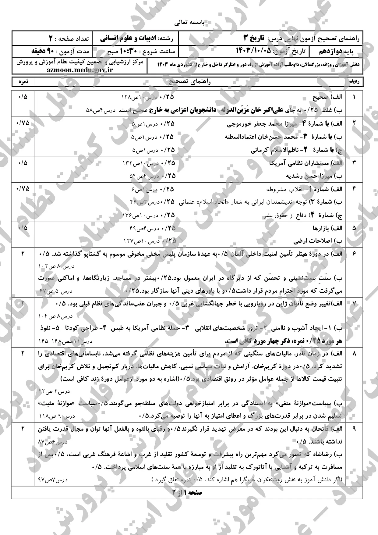 سوالات امتحان نهایی تاریخ دوازدهم انسانی دی ماه ۱۴۰۳ + پاسخنامه