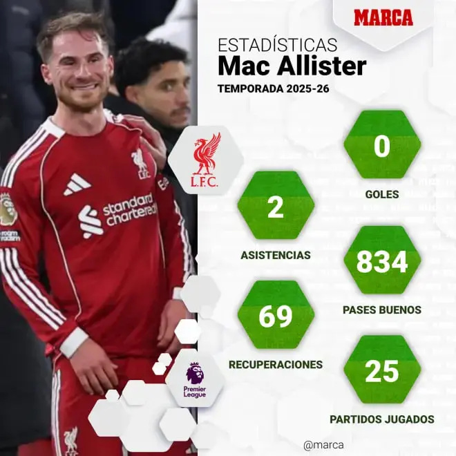 انتقال شوکه‌کننده در لیگ برتر: هافبک قرمزها یاغی می‌شود؟