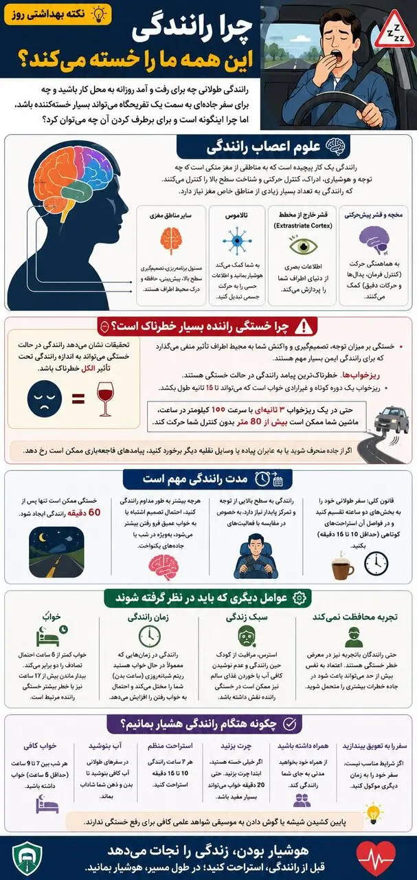 چرا رانندگی ما را خسته میکند؟ | راهکارهای هوشیار ماندن در رانندگی