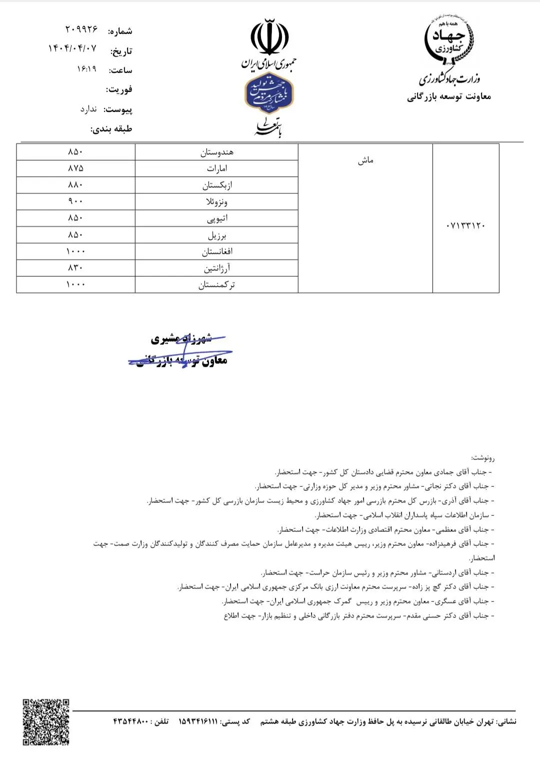 قیمت مصوب حبوبات وارداتی اعلام شد