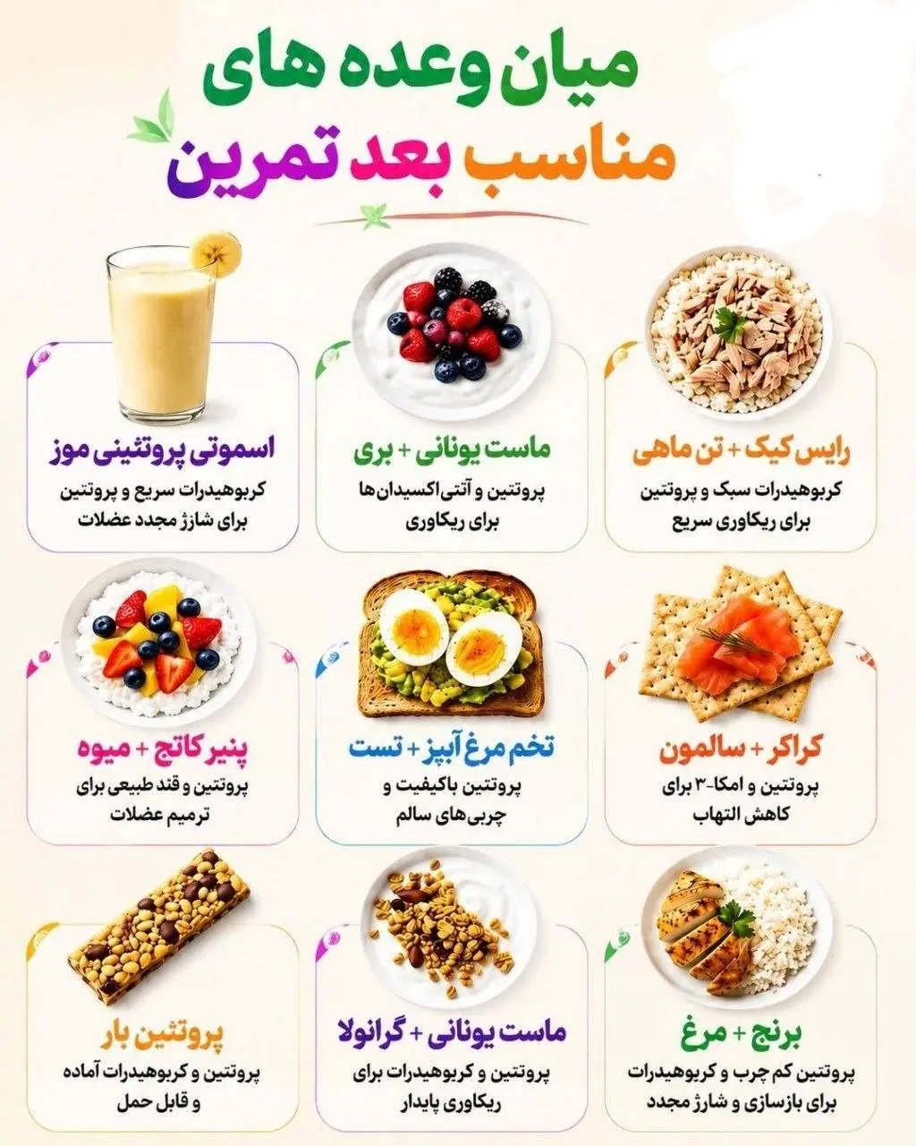 میان وعده های مناسب بعد تمرین