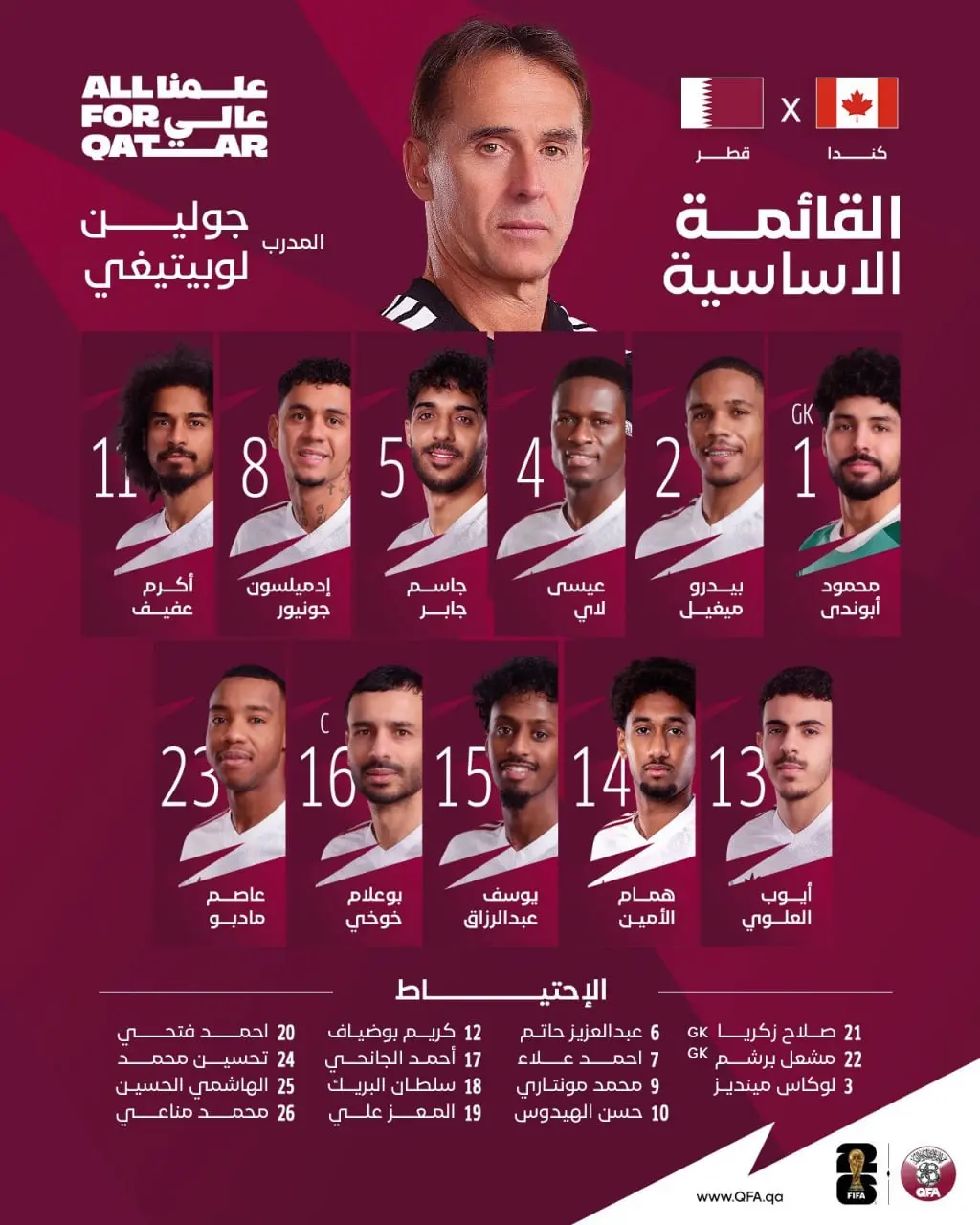 اعلام ترکیب دو نیم کانادا و قطر