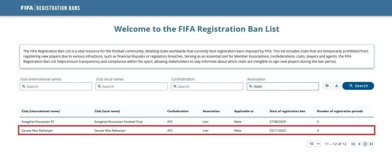 شوک بزرگ به نارنجی‌پوشان لیگ برتر از سوی فیفا