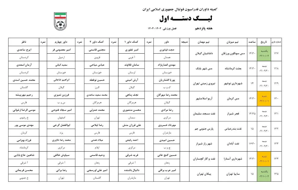 اعلام اسامی داوران هفته پانزدهم لیگ آزادگان