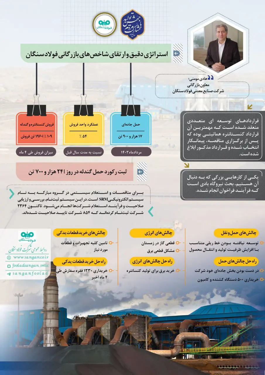 تشریح راهکارها و رویکردهای فولاد سنگان به منظور ارتقا شاخص‌های بازرگانی 