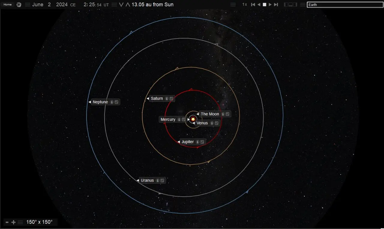 رژه سیارات واقعیت دارد، اما فقط زحل و ماه و مریخ را می‌توان دید + نمودار
