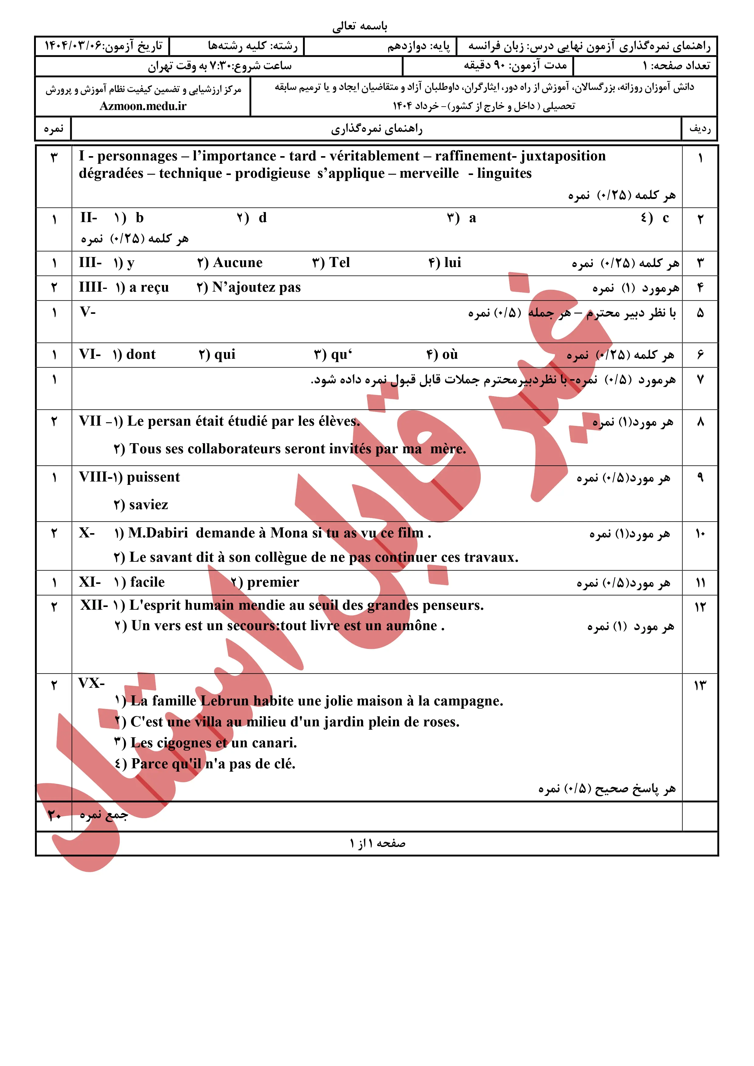 سوالات امتحان نهایی زبان فرانسه دوازدهم خرداد ۱۴۰۴ + پاسخنامه