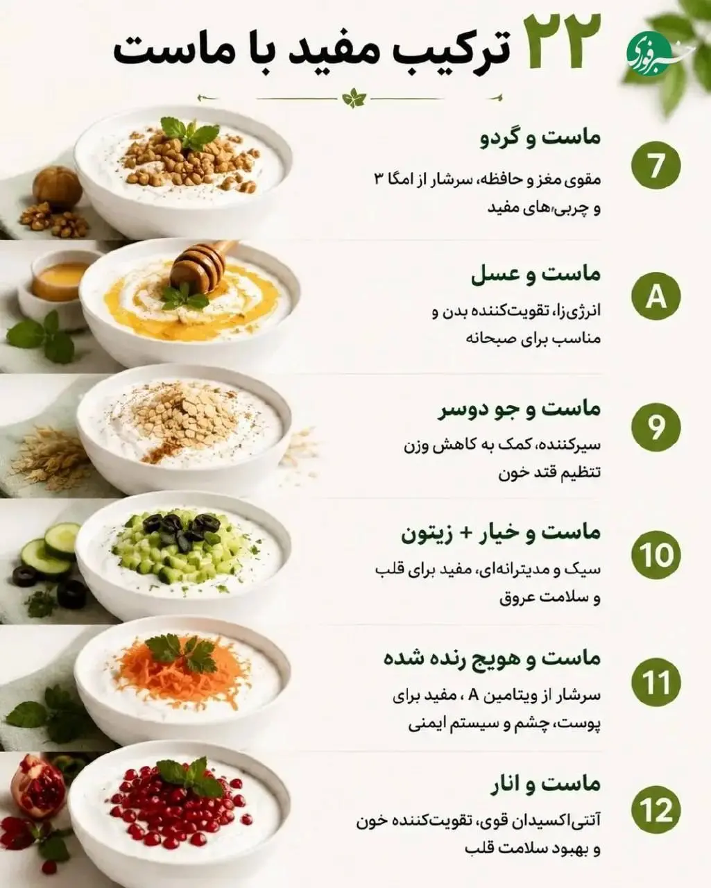 ۲۲ ترکیب مفید با ماست  + عکس