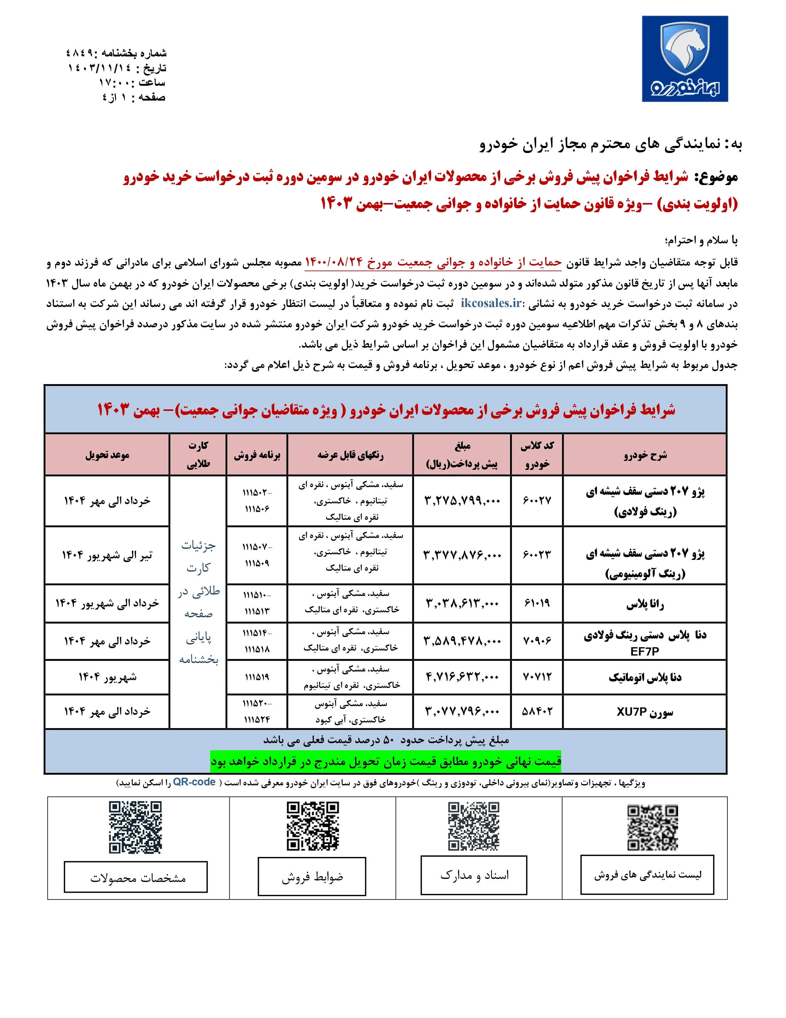 شرایط پیش فروش محصولات ایران خودرو از طریق ثبت نام در سامانه متقاضیان جوانی جمعیت