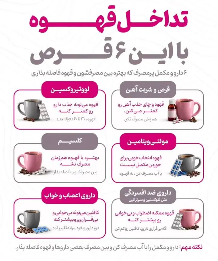 ۶ قرصی که با قهوه تداخل دارد! 