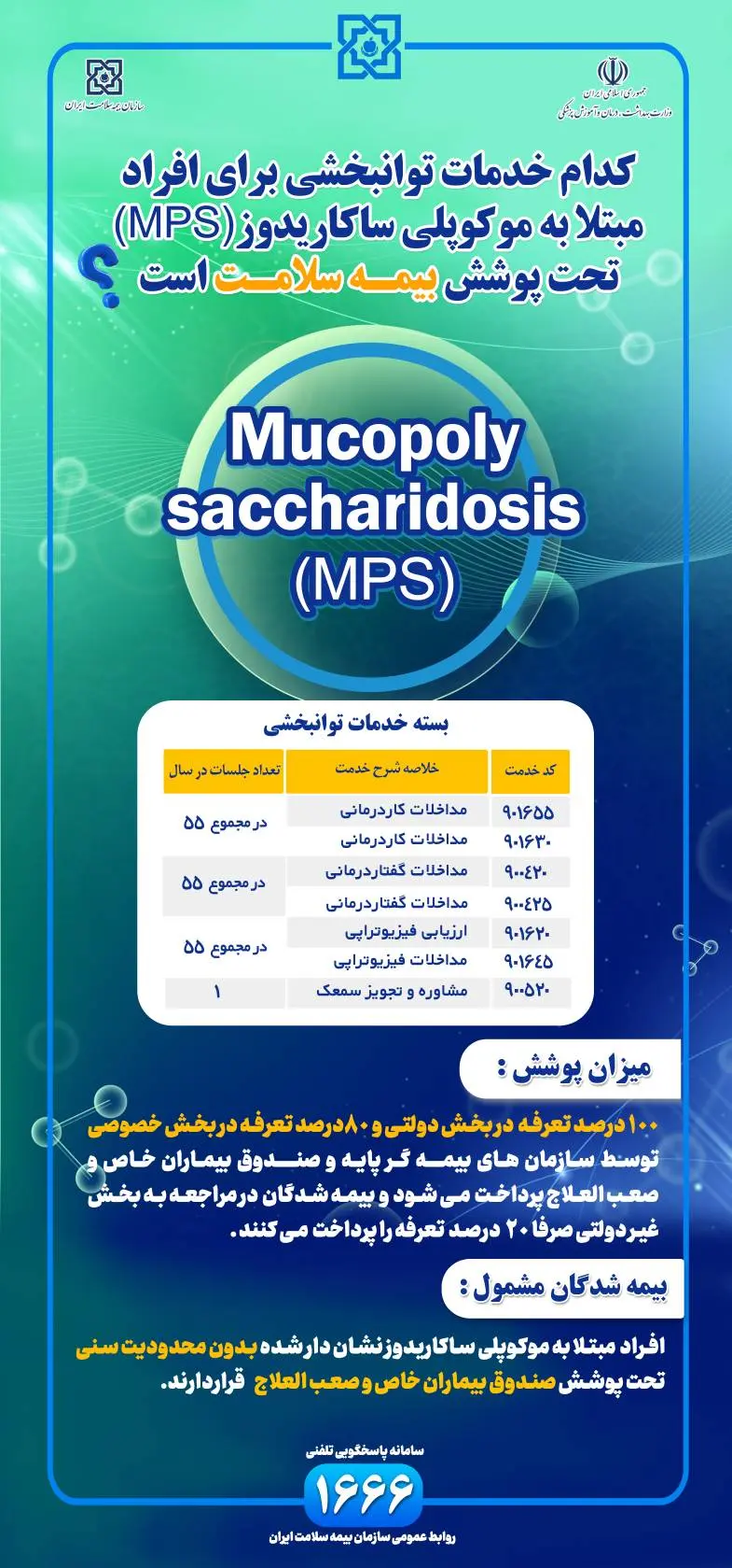 پوشش صددرصدی خدمات توانبخشی افراد مبتلا به موکوپلی ساکاریدوز ام پی اس در مراکز دولتی 