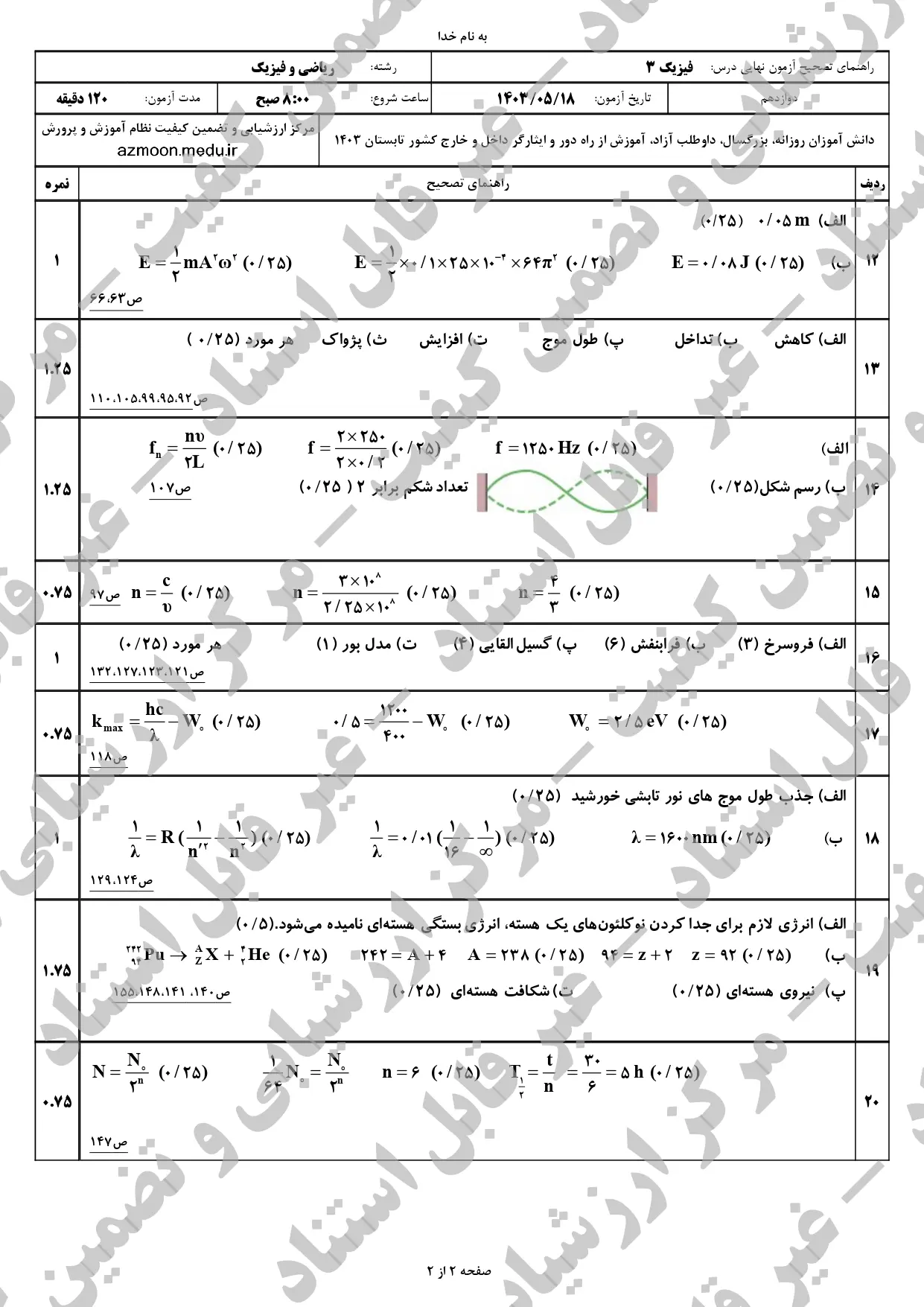 سوالات امتحان نهایی فیزیک ریاضی دوازدهم مرداد شهریور ۱۴۰۳ + پاسخنامه