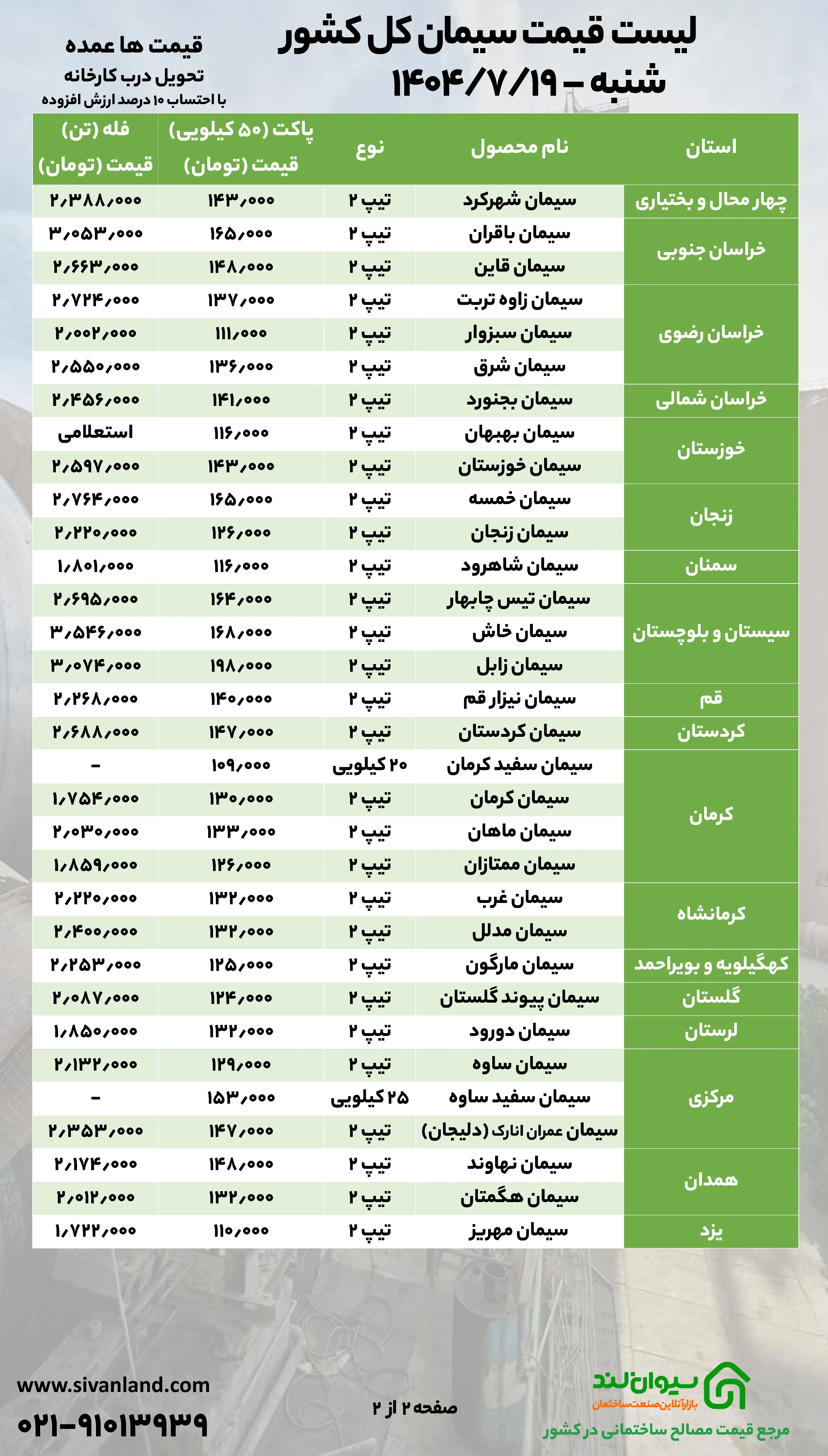 قیمت سیمان 19 مهر در سیوان لند