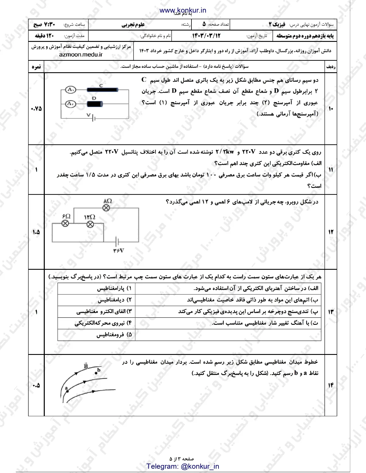 سوالات امتحان نهایی فیزیک یازدهم تجربی خرداد ۱۴۰۳