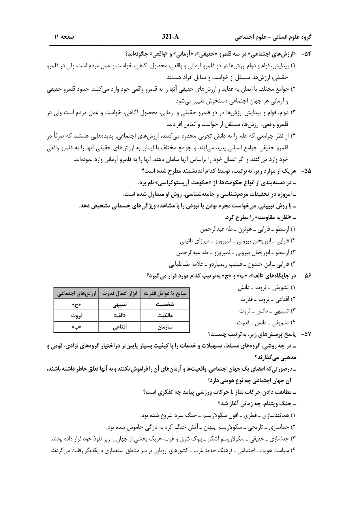 سوالات کنکور انسانی تیر ۱۴۰۳ (نوبت دوم)