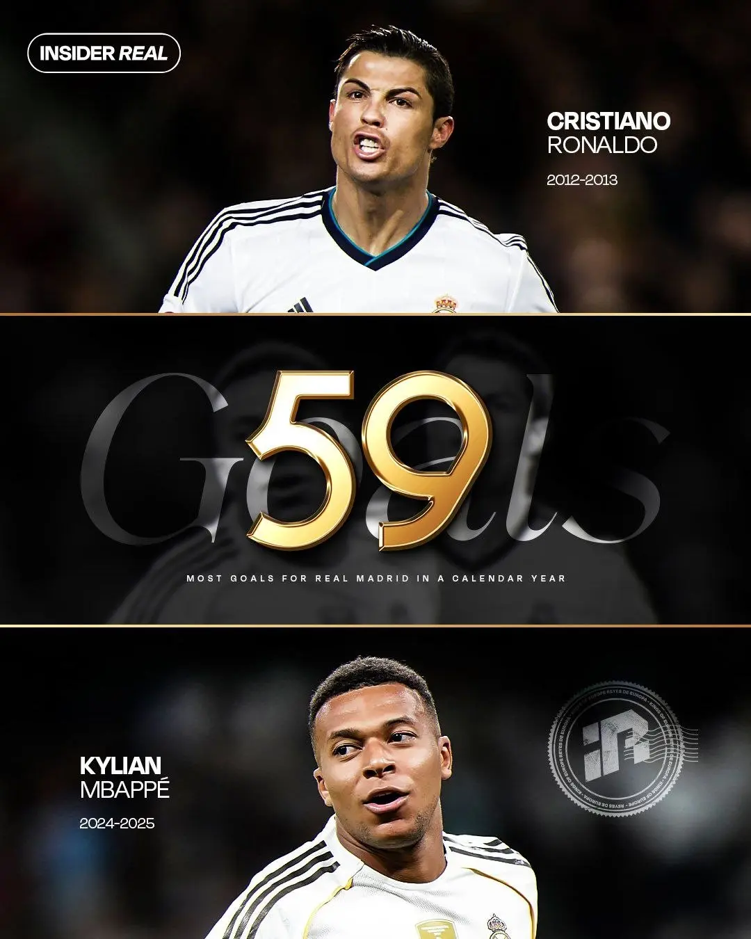 امباپه: تولدم و رکورد کریستیانو را با رئال جشن گرفتم