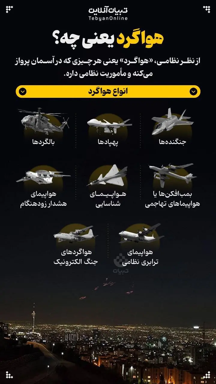 هواگرد یعنی چه؟/اینفوگرافیک