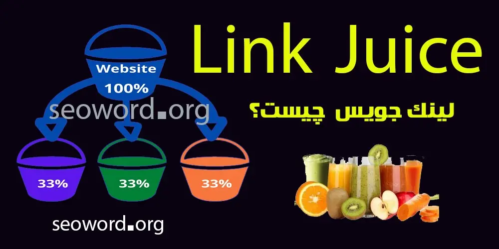 8 دلیلی که شما هیچ ترافیک وب سایتی دریافت نمی کنید (و نحوه رفع آن)