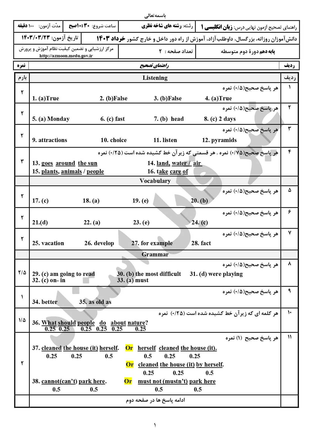 پاسخنامه تشریحی امتحان نهایی زبان انگلیسی ۱ پایه دهم خرداد ۱۴۰۳