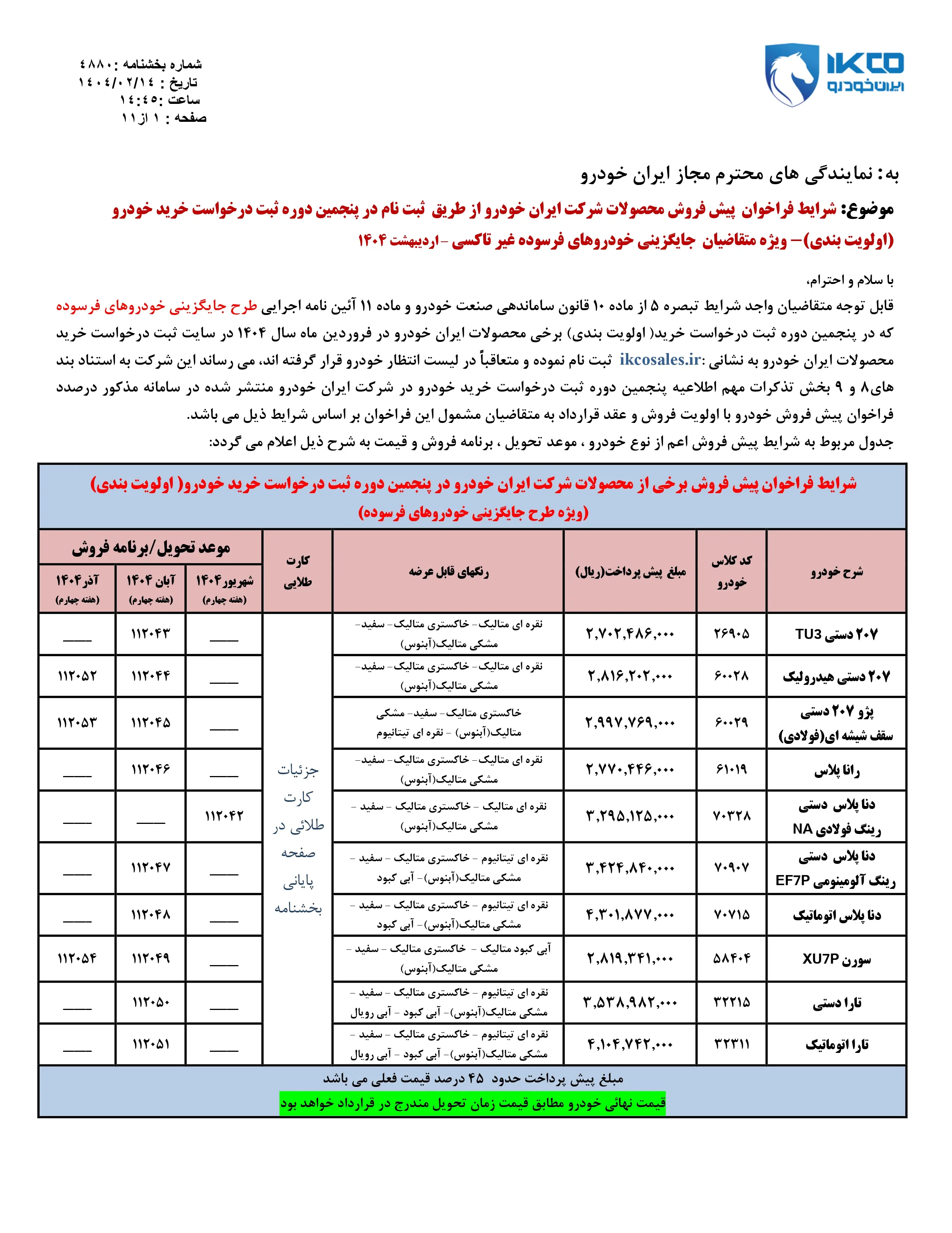 پیش فروش محصولات ایران خودرو (متقاضیان طرح فرسوده)